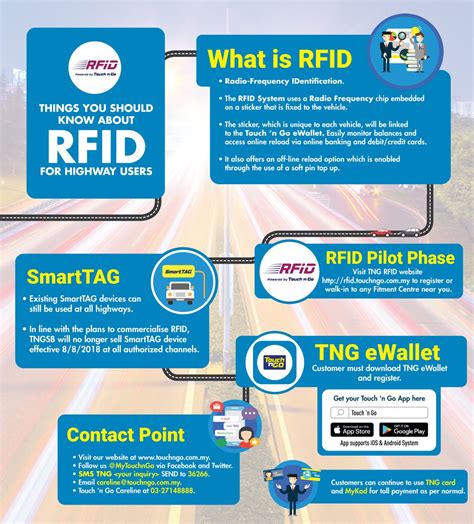 rfid parking system malaysia|rfid credit card malaysia.